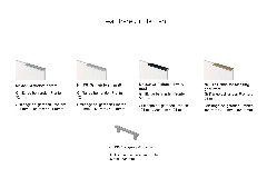 Ausführung Griffleisten